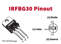 IRF BG 30