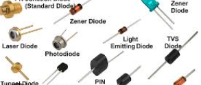 DIODES